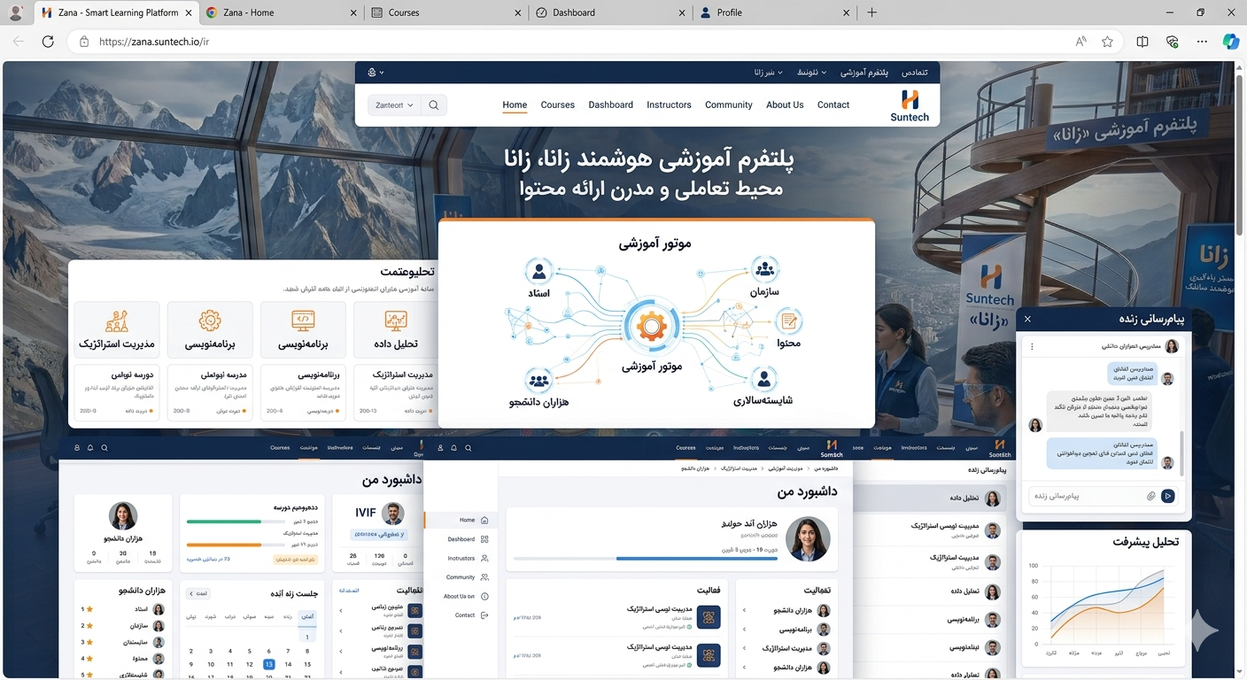 Digital Learning